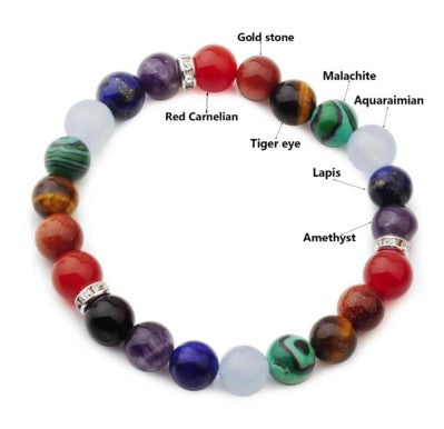 Semi Precious Stone Beads Bangle Yoga Meditation